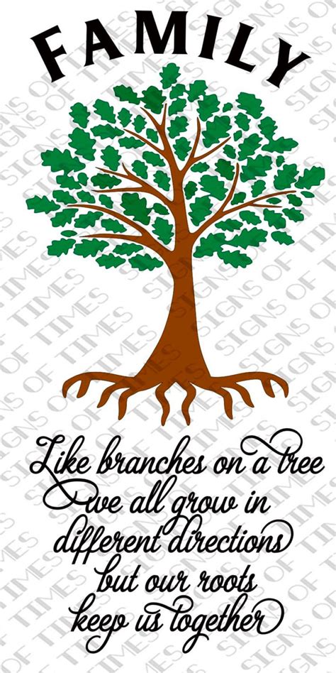 Family roots - Search for a specific ancestor in FamilySearch. Even your best guess will do. First Names. Last Names. Required. Place Lived. Birth Year. FamilySearch offers the most comprehensive free …